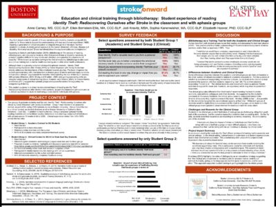 Poster co-presented at Aphasia Access 2021 Leadership Summit with Boston University and Cal State East Bay faculty. (click to enlarge)