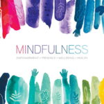 Mindfulness graphic in a colorful array
